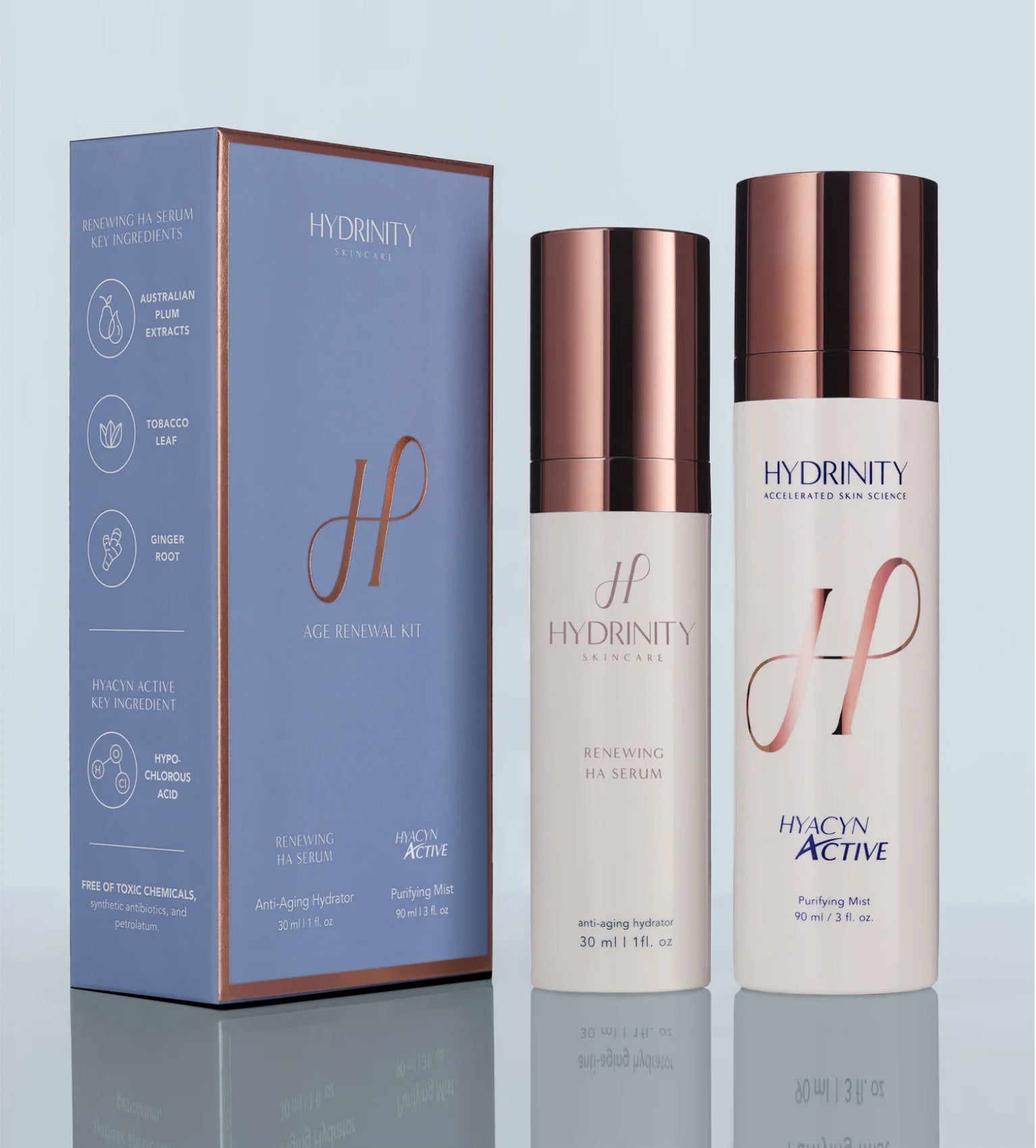 Age Renewal Kit