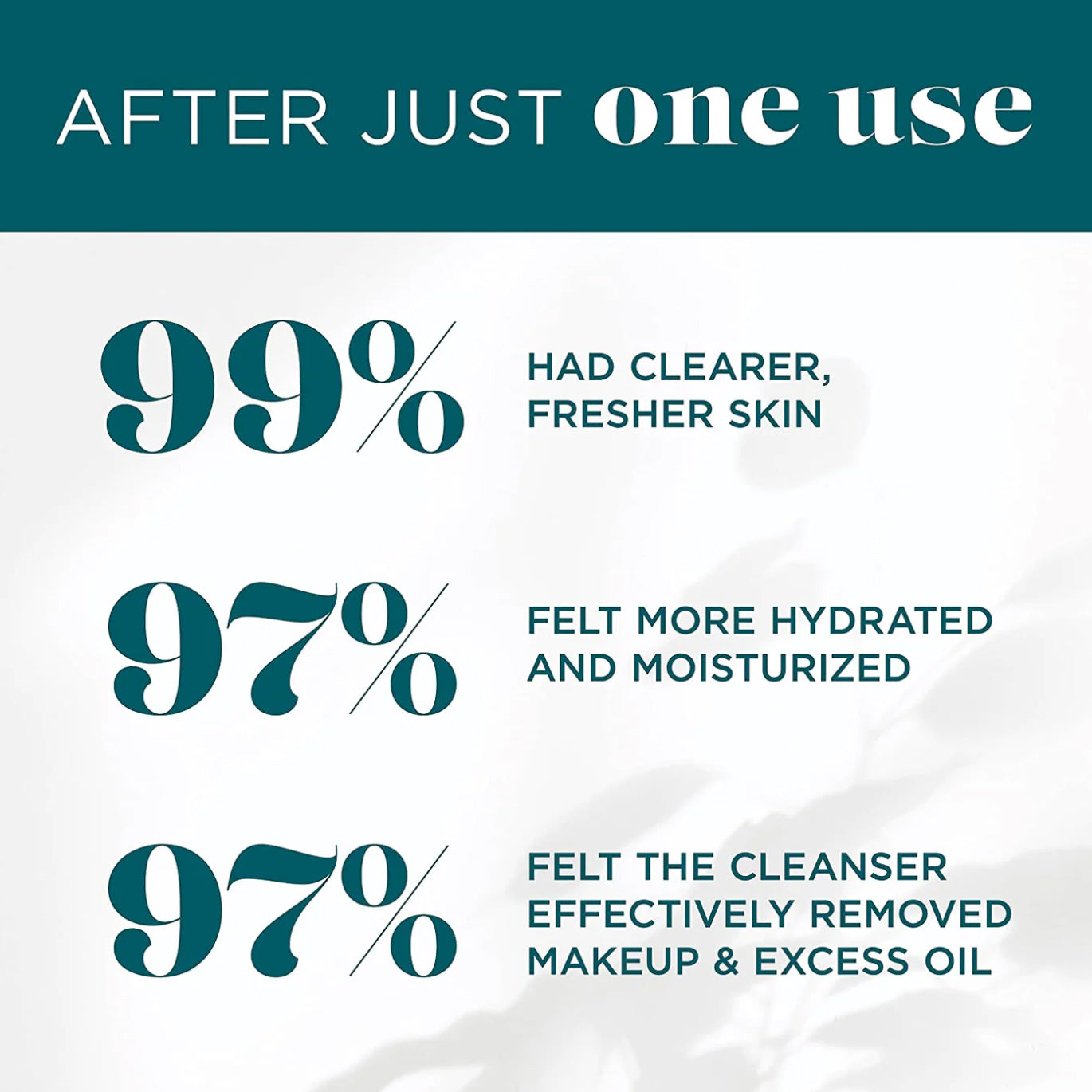vi Peel Vitality Institute Gentle Purifying Cleanser