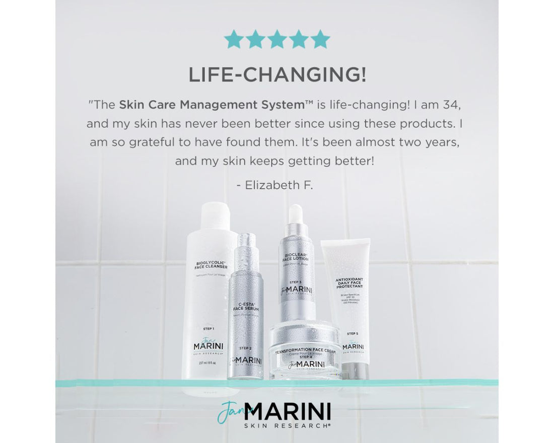 Skin Care Management System