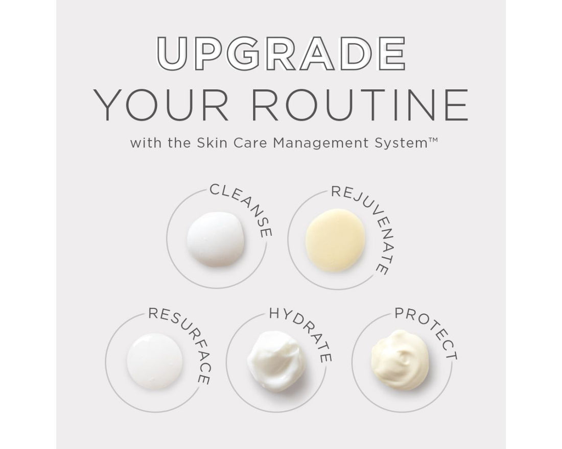 Skin Care Management System